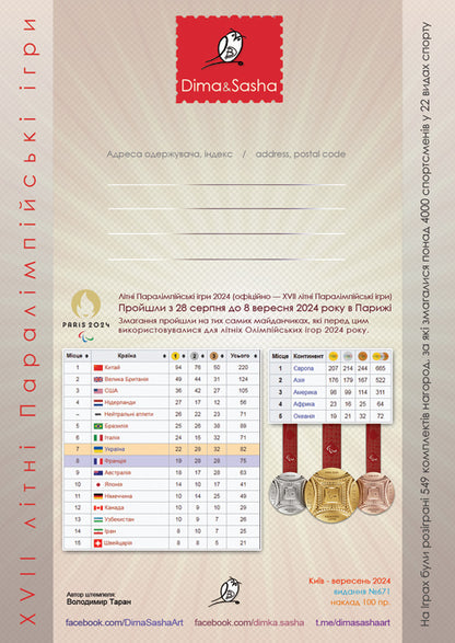 Maximum card "Summer Paralympic Games 2024"